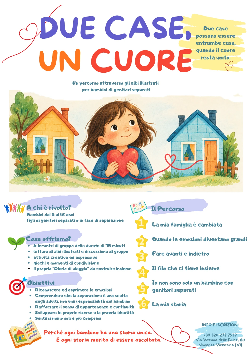 Due case, un cuore - percorso per bambini Volantino Due case, un cuore: percorso per bambini dai 5 ai 12 anni, figli di genitori separati o in fase di separazione.